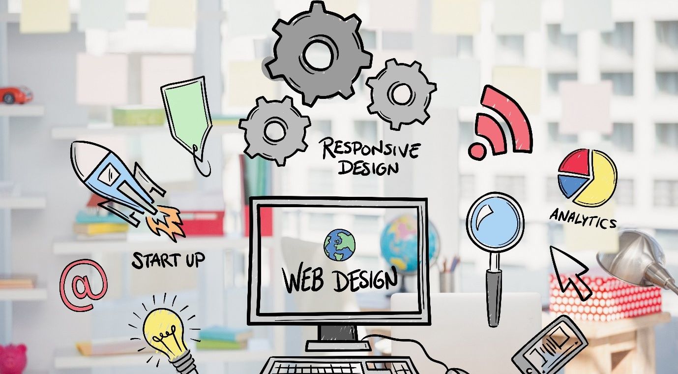 Web importance 2
